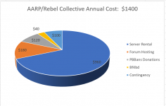 chart.PNG