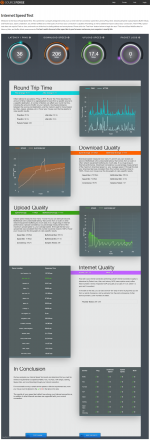 FireShot Capture 006 - Internet Speed Test - HTML5 Speed Test - sourceforge.net.png