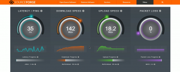 SpeedTest-Router-TP.png